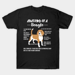 Anatomy Of A Beagle - Beagles Dog Lovers Dogs T-Shirt